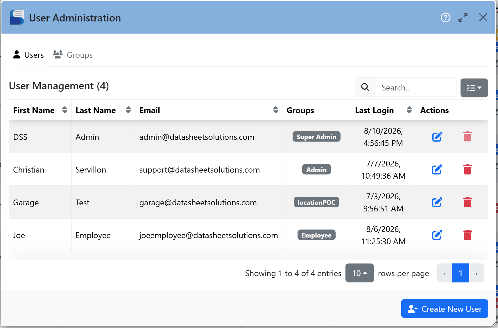 User Administration screen showing users, groups, access roles and last login information